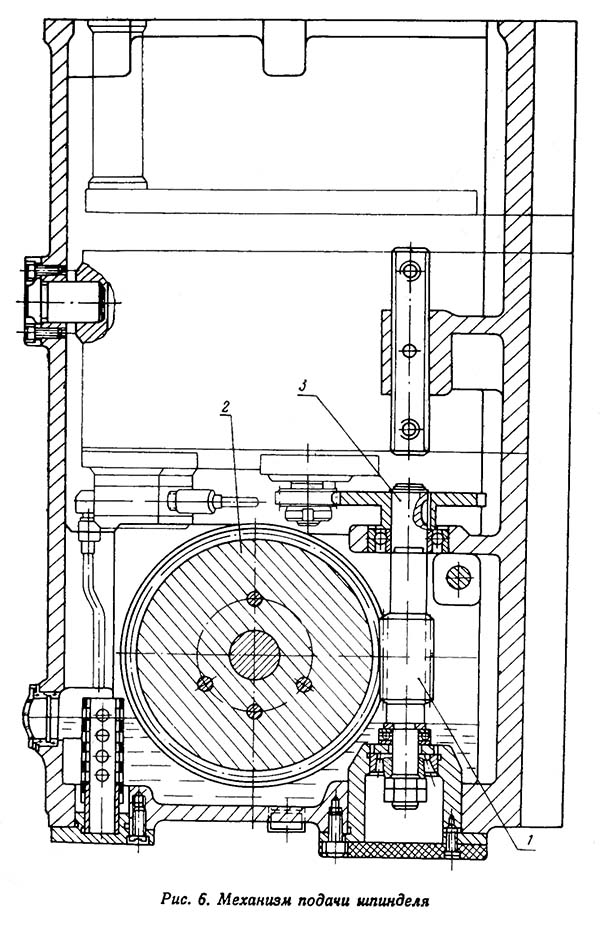 2Н118-1 Механізм подач шпинделя свердлильного верстата